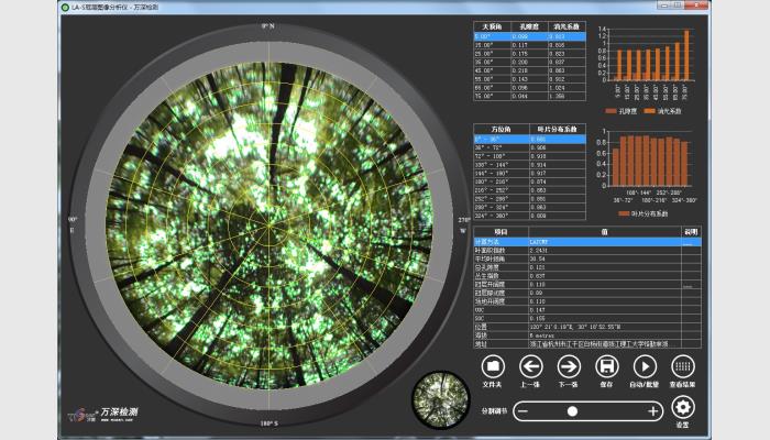 萬深LA-S植物冠層圖像分析儀系統(tǒng)，冠層圖像分析儀，植物冠層分析儀，冠層分析儀，葉面積指數(shù)測定儀，作物冠層圖像分析儀，作物冠層分析儀。
用于植物（各類林木、果樹、大型作物等）冠層圖像進行多參數(shù)、批量化的自動分析。可分析葉面積指數(shù)、葉片平均傾角、孔隙度、叢生指數(shù)、冠層開闊度、冠層郁閉度、消光系數(shù)等指標，并能在地圖上可視化定位采樣點，標注測量結果。